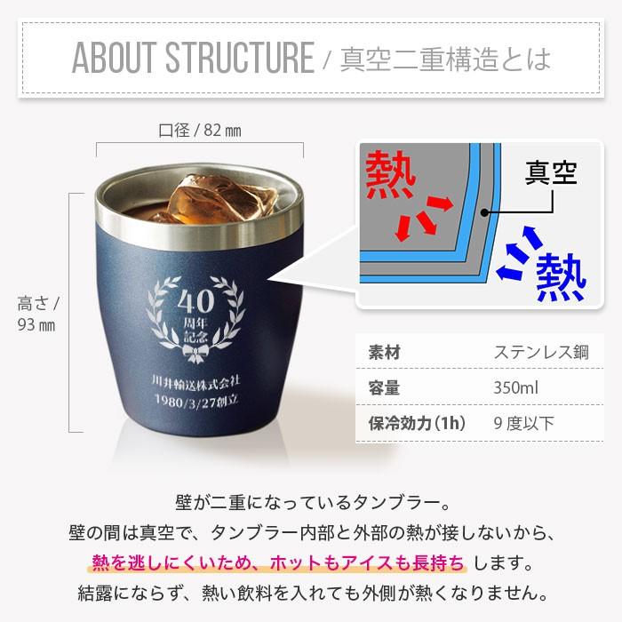 名入れ タンブラー ステンレス ペアセット 誕生日 ギフト プレゼント カップ 記念品  宴会 二次会 |  | 09