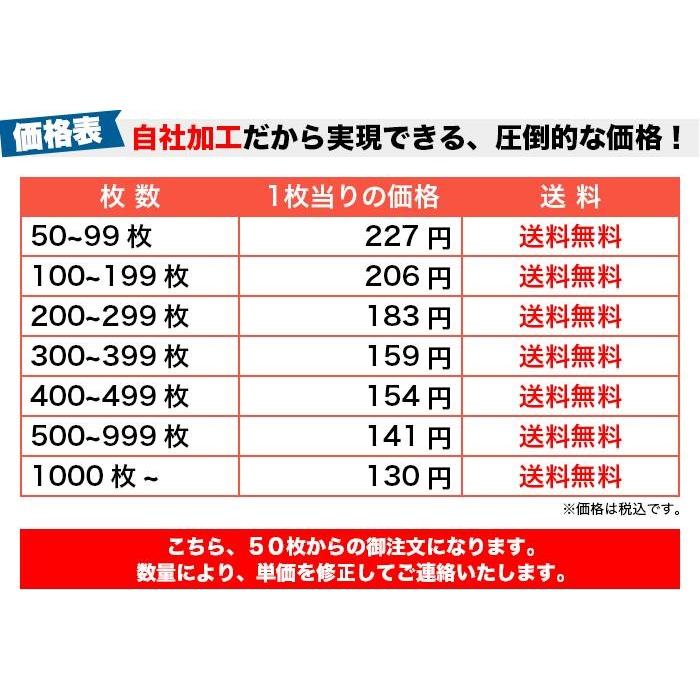 大量注文歓迎】50枚から! 名入れ コルクコースター ロゴ入れ