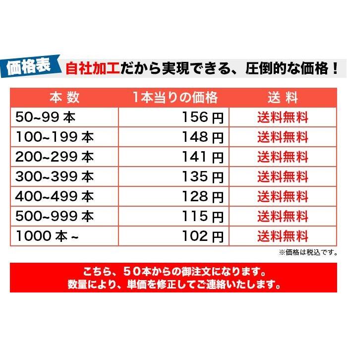 名入れフルカラー印刷】50本から! 名入れ ボールペン ノベルティ 販促