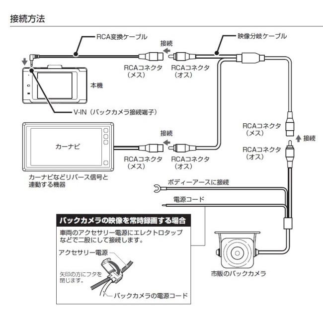 セルスター ドライブレコーダー Cs 31f Gdo 11 レーダー探知機接続コードセット 3 6m 車両のバックカメラを接続して後方を録画 Cs 31f 11 ノースポートプラザ 通販 Yahoo ショッピング