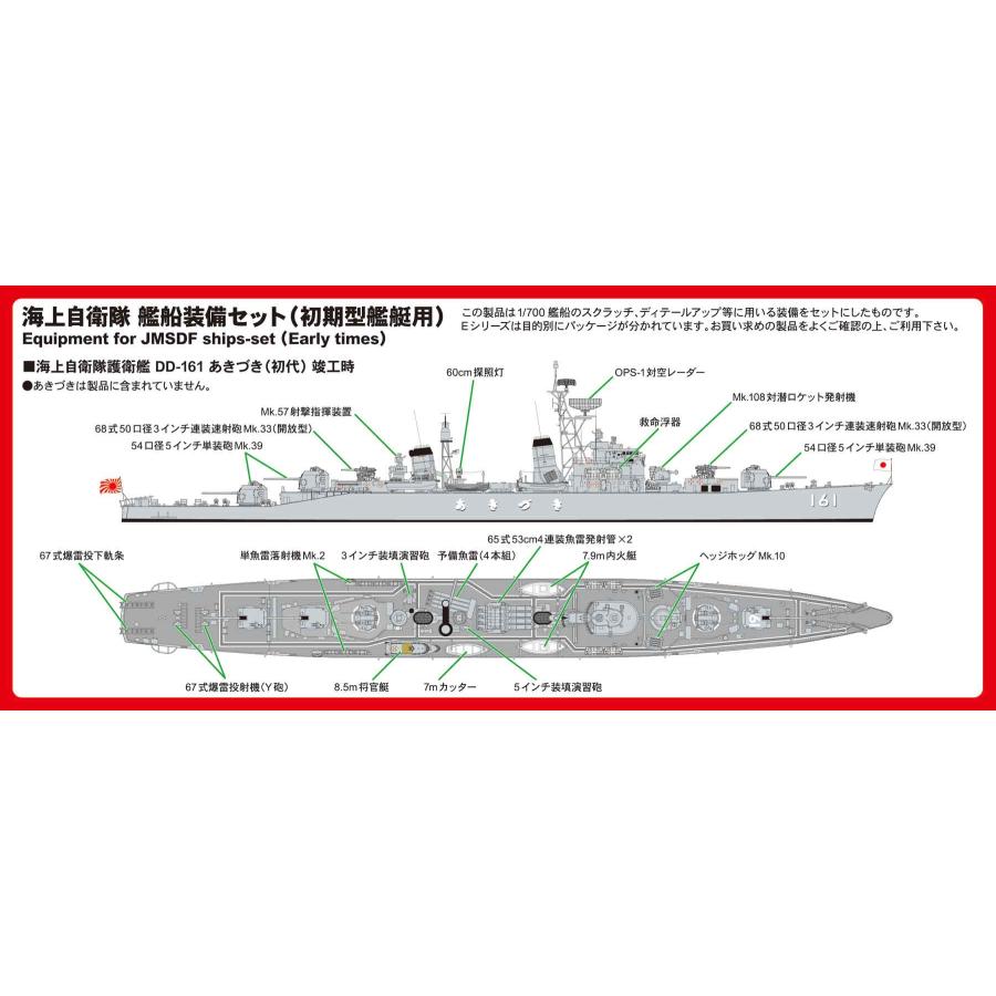 ピットロード（PIT-ROAD） E15 1/700 海上自衛隊艦船装備セット（初期