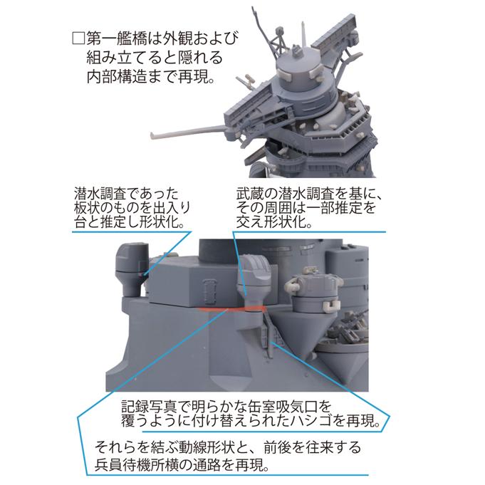 フジミ模型 フジミ 集める装備品シリーズNo .2 1/200 戦艦大和 艦橋
