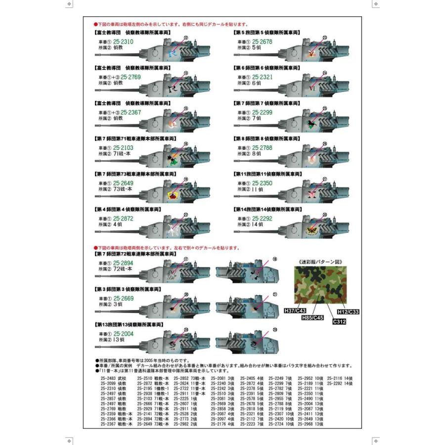 ピットロード（PIT-ROAD） G55 1/35 陸上自衛隊 87式偵察警戒車 : 模型