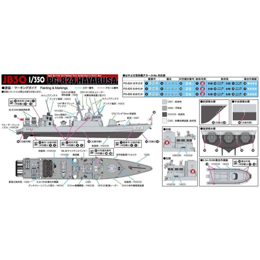ピットロード（PIT-ROAD） JB30 1/350 海上自衛隊 ミサイル艇 PG-824