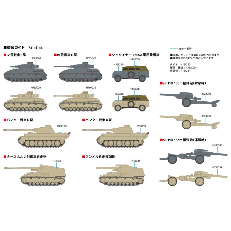 ピットロード（PIT-ROAD） MI05 1/700 WWII ドイツ軍用車両セット 2