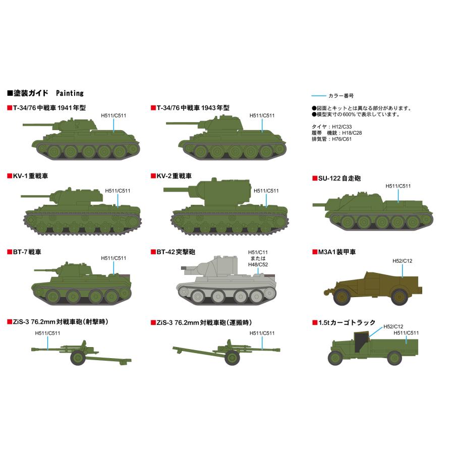 ピットロード（PIT-ROAD） MI06 1/700 WWII ロシア軍用車両セット 1