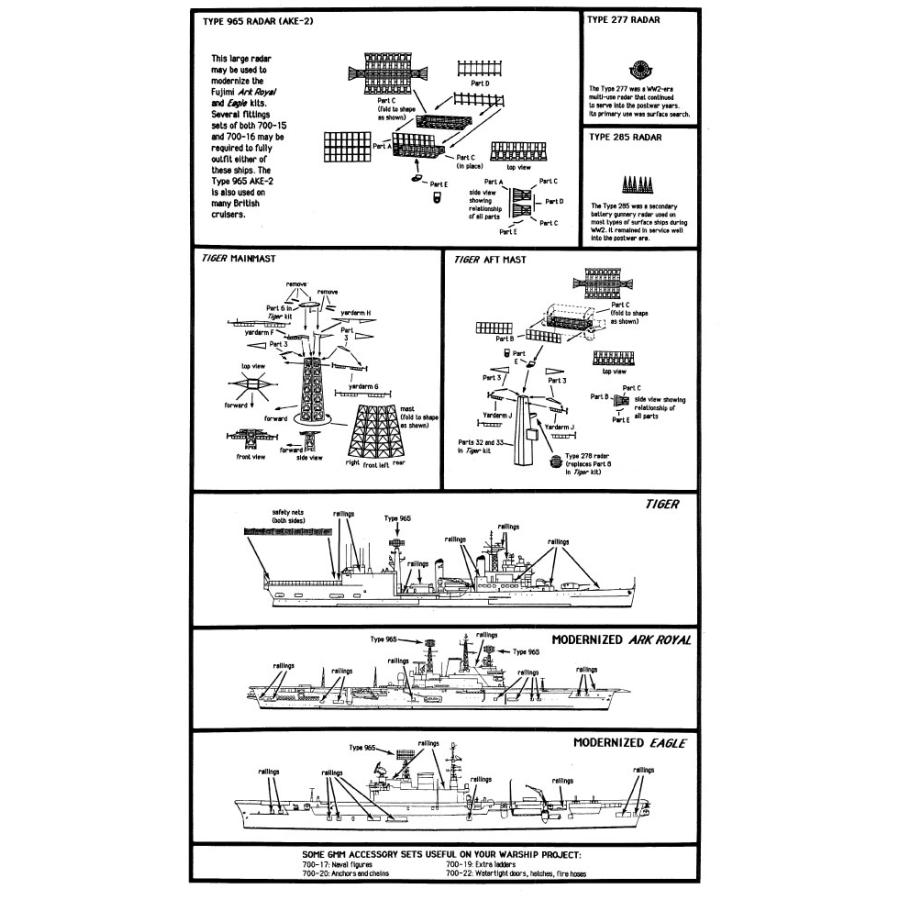 ピットロード（PIT-ROAD） PE15 1/700 現用英国海軍艦用 : 模型・ホビーのノースポート - 通販 - Yahoo!ショッピング