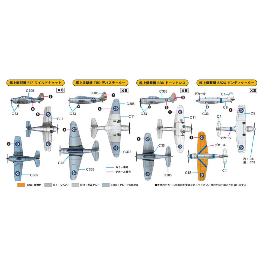 S23 1/700 WW2 アメリカ海軍機セット 2 S23模型・ホビーのノースポート 通販 Yahoo!ショッピング