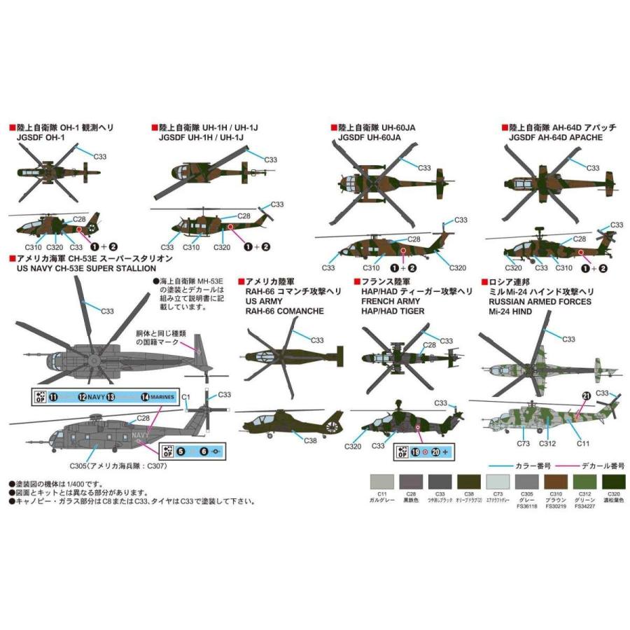 ピットロード（PIT-ROAD） S54 1/700 世界の軍用ヘリコプター : 模型