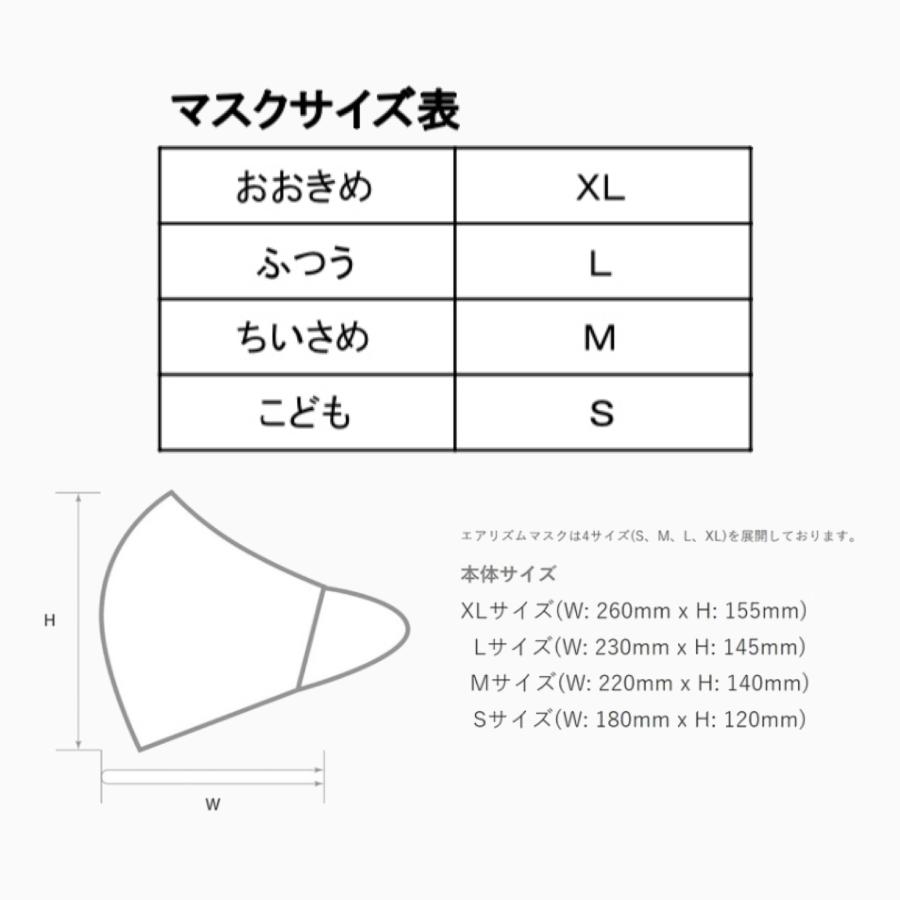 ユニクロ UNIQRO エアリズムマスク AIRism 旧型 販売終了 廃盤 在庫限り １袋３枚入り おおきめ ふつう ちいさめ こども ベージュ ホワイト 黒 白｜northup｜02