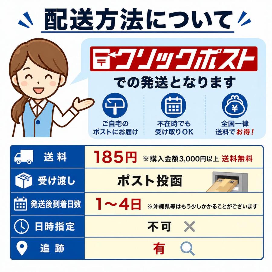 ユニクロ UNIQRO エアリズムマスク AIRism 旧型 販売終了 廃盤 在庫