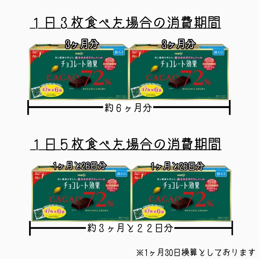 チョコレート効果 72％ カカオ 1410g 2個 大袋 大容量 高カカオ