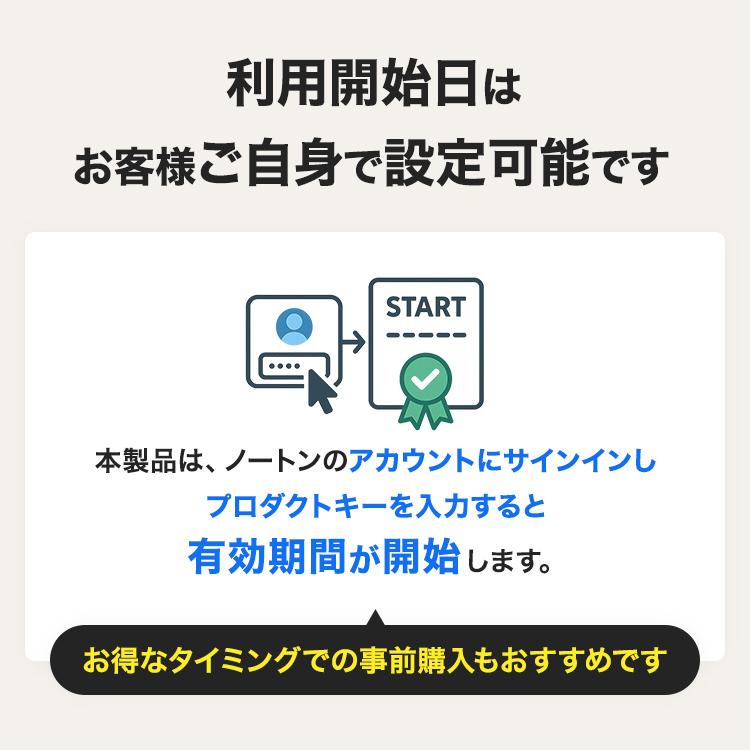 セキュリティソフト 3年 ダウンロード ノートン ノートン360 norton プレミアム 5台 3年版 50GB ダウンロード版 Mac Windows Android iOS 対応 PC 爆買 | ノートン(パソコン) | 09