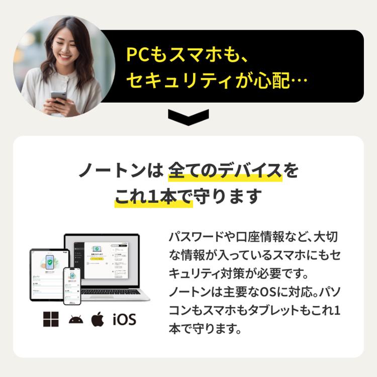 セキュリティソフト 3年 ダウンロード ノートン ノートン360 norton プレミアム 5台 3年版 50GB ダウンロード版 Mac Windows Android iOS 対応 PC 爆買 | ノートン(パソコン) | 01