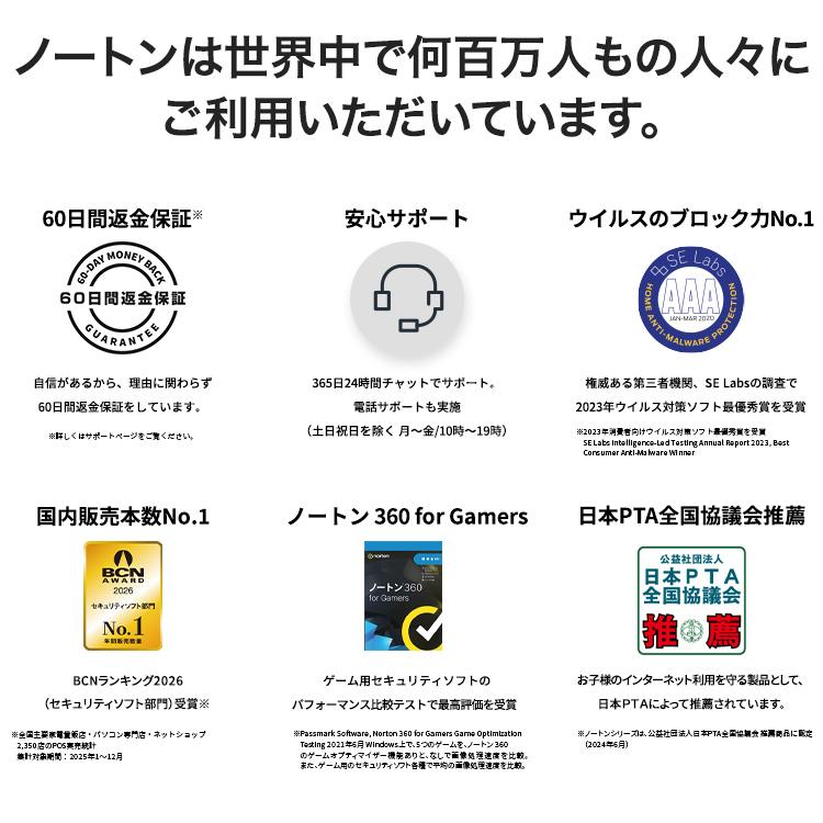 セキュリティソフト 3年 ダウンロード ノートン ノートン360 norton プレミアム 5台 3年版 50GB ダウンロード版 Mac Windows Android iOS 対応 PC 爆買 | ノートン(パソコン) | 07