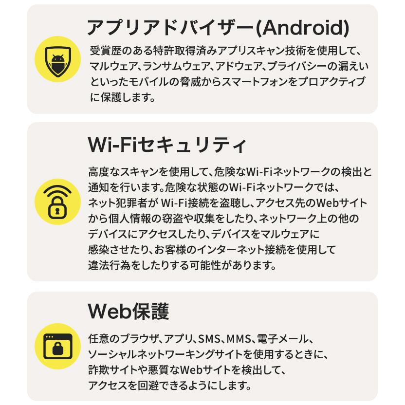 ノートン（Norton） セキュリティソフト モバイルセキュリティ 1台 2