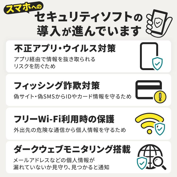 ノートン（Norton） 【先着200名限定クーポン】セキュリティソフト 1年