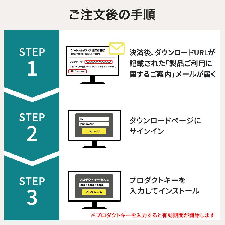 セキュリティソフト ノートン ノートン360 norton デラックス 3台 1年版 25GB ダウンロード版 Mac Windows Android iOS 対応 PC スマホ タブレット｜norton｜09