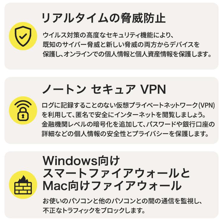 ノートン（Norton） セキュリティソフト ノートン360 norton