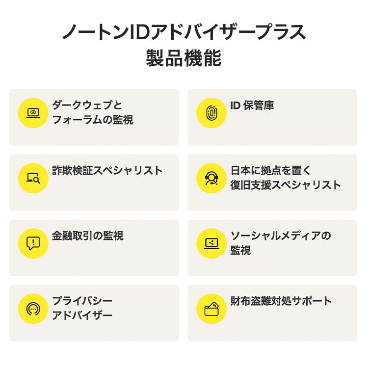 ノートン（Norton） セキュリティソフト ID アドバイザープラス 1年版