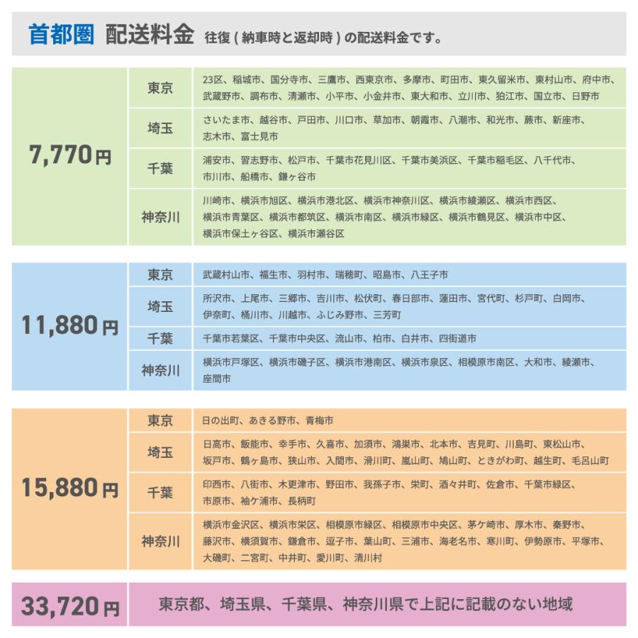 電動自転車 レンタル 6ヶ月 ヤマハ PAS Babby un SP バッテリー15.4Ah 20インチ 子供乗せ 後ろ乗せ 中古 完成品｜norude｜12