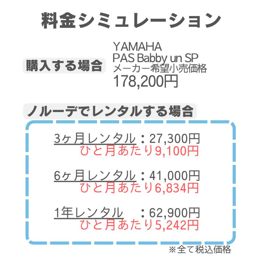 電動自転車 レンタル 6ヶ月 ヤマハ PAS Babby un SP バッテリー15.4Ah 20インチ 子供乗せ 後ろ乗せ 中古 完成品｜norude｜06