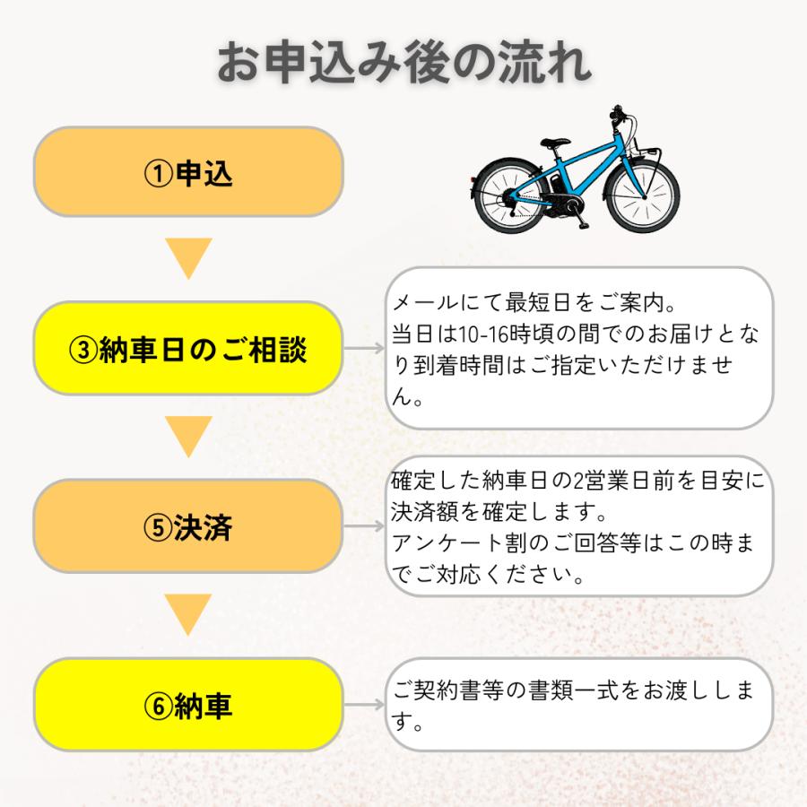 ベロスター クロスバイク 電動自転車 送料無料 整備清掃済み 3ヶ月保証