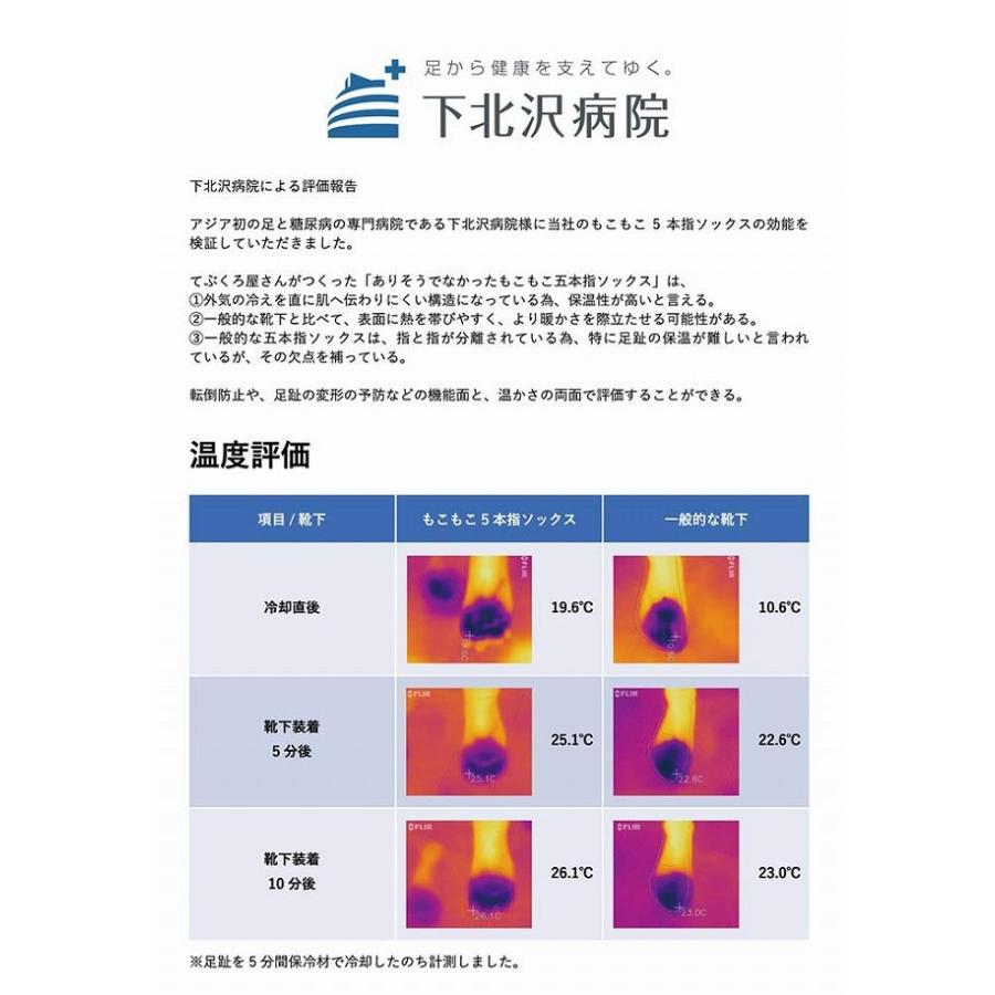 靴下 レディース もこもこ五本指 メンズ キッズ ソックスデポ ブランド ロング ハイソックス ルームソックス 暖かい かわいい ロング シングルタイプ 野佐和倶楽部 Yahoo 店 通販 Yahoo ショッピング