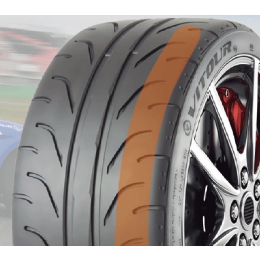 ハイグリップ VITOUR TIRE TEMPESTA ENZO（ヴィツァータイヤ
