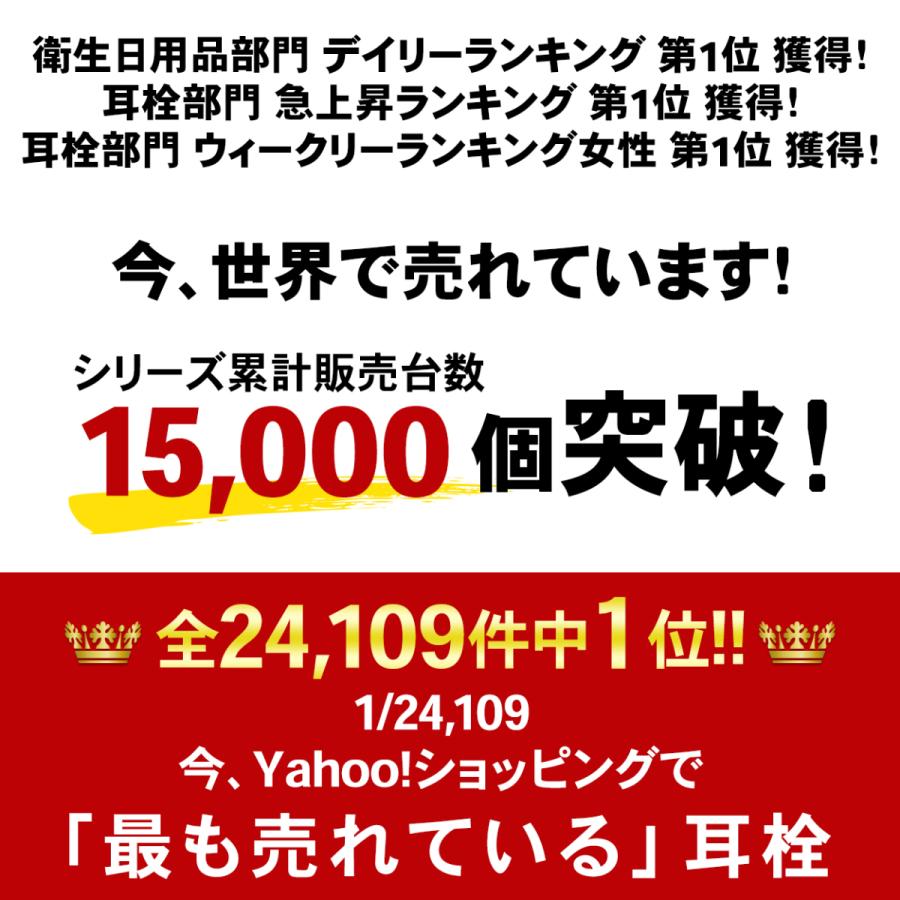 耳栓 睡眠用 シリコン 安眠 快眠 洗える アラームは聞こえる 遮音性 いびき対策 耳が痛くならない 付け心地 繰り返し使える ケース付き 寝る時用 飛行機 旅行｜nosk｜04