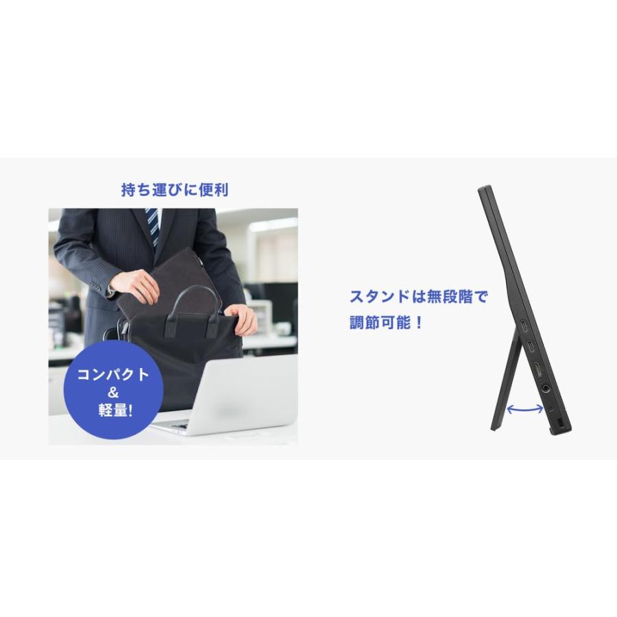 IODATA モバイルモニター 14インチ 省スペース 軽量 フルHD I-O