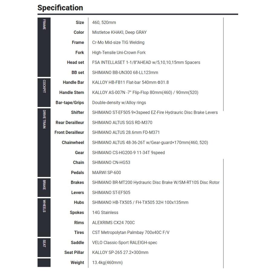 2025年モデル Raleigh ラレー RFF Radford-F |  | 04