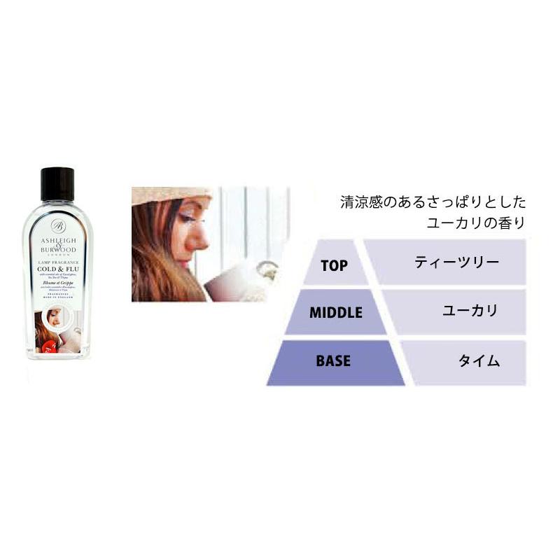 【5本！おまとめ特別価格】アシュレイ＆バーウッド　フレグランスオイル　500ml Ashleigh&Burwood（アシュレイ＆バーウッド）フレグランスオイル