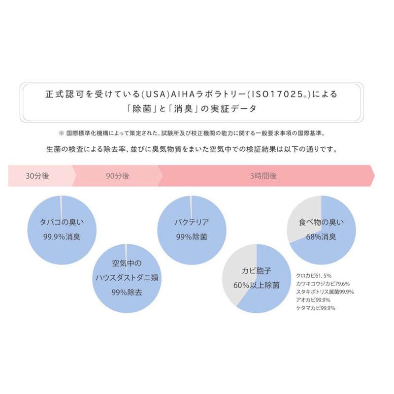 アシュレイ＆バーウッド フレグランスオイル コールド＆フル 香り 500ml アロマオイル |  | 03