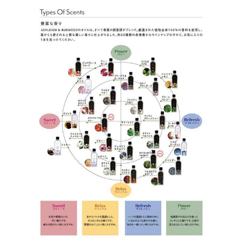 アシュレイ＆バーウッド フレグランスオイル コールド＆フル 香り 500ml アロマオイル |  | 08