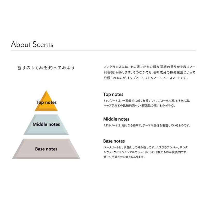 アシュレイ＆バーウッド リードディフューザー シシリアンレモン 香り 200ml フレグランススティック リラックス イギリス製 |  | 03