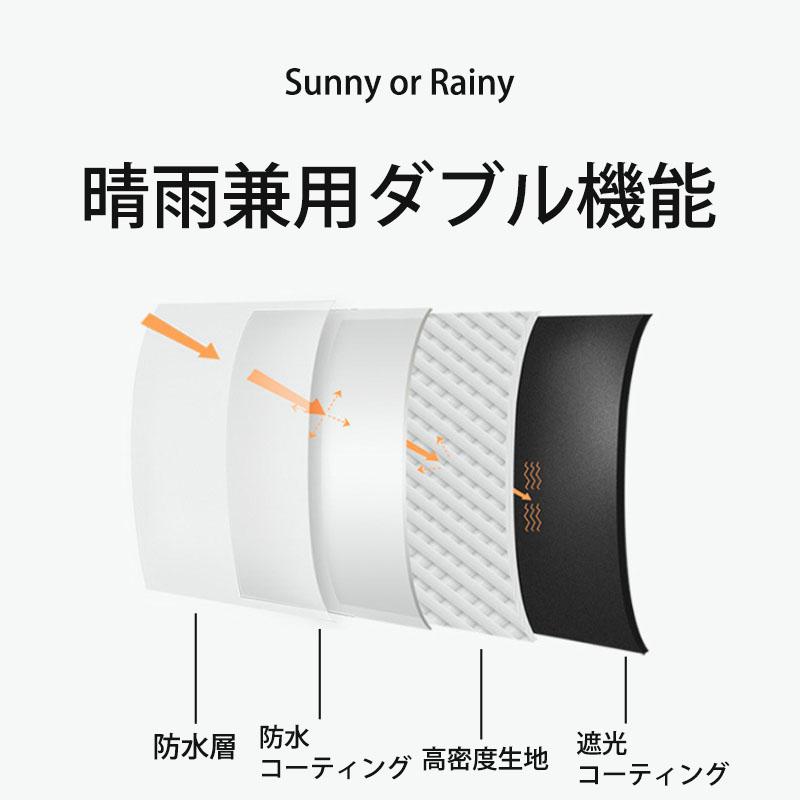 日傘 折りたたみ 晴雨兼用 完全遮光 レディース コンパクト 撥水 遮熱 デイリー バンダナ柄 ペイズリー柄 軽量 umbrella |  | 17