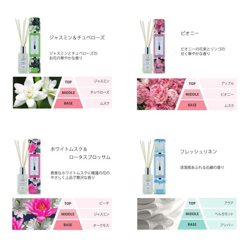 アシュレイ＆バーウッド リードディフューザー 香り 200ml フレグランススティック リラックス イギリス製 芳香剤 |  | 02
