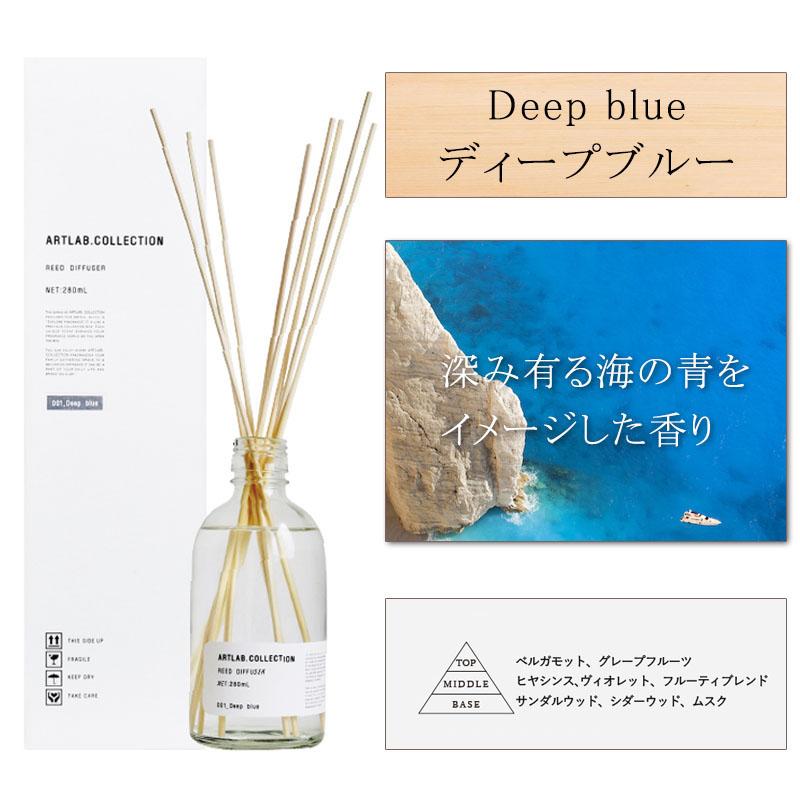 アートラボコレクション リードディフューザー 全8種類 オイル 280ml ガラスボトル スティック8本入り 香り | ARTLAB.COLLECTION | 07