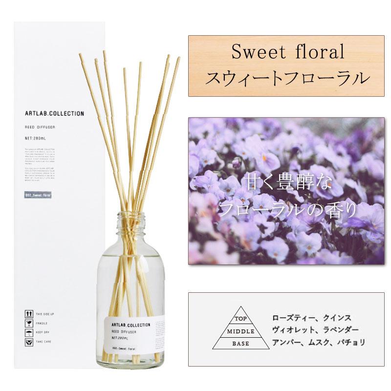 アートラボコレクション リードディフューザー 全8種類 オイル 280ml ガラスボトル スティック8本入り 香り | ARTLAB.COLLECTION | 09