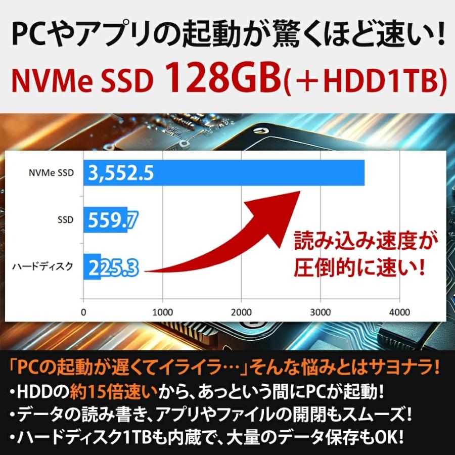 DELL（デル） DELL Inspiron 5480 14インチ 第8世代 Core i7 8565U