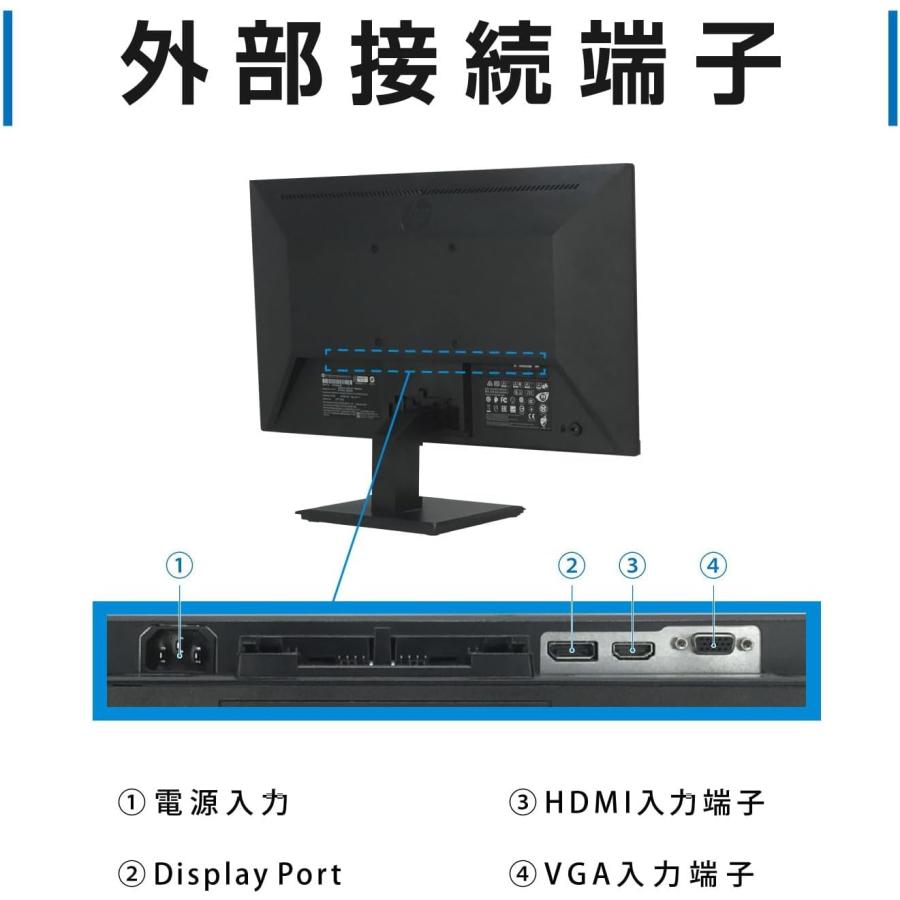 EIZO HP ディスプレイ モニター 21.5インチ P224 IPSパネル 1920x1080