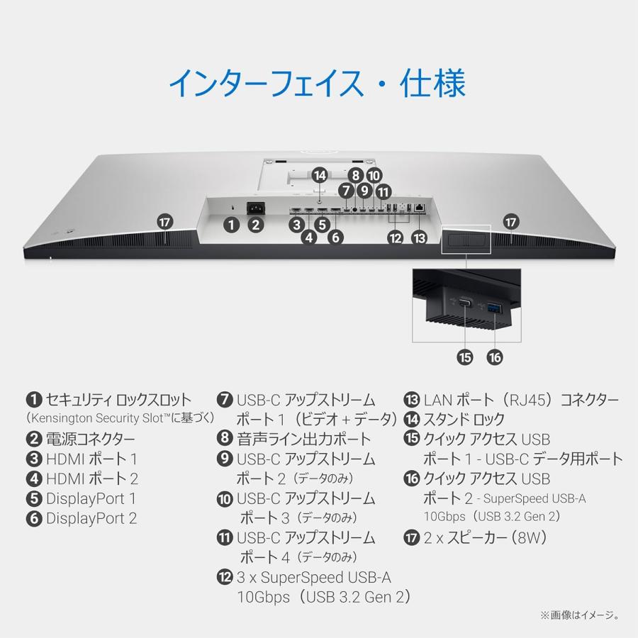 ALIENWARE Dell U4323QE-A 42.51インチ 4K USB-Cハブモニター 4K/IPS