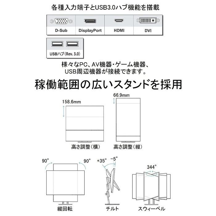 FlexScan EIZO EV2456-RBK 24.1インチ ディスプレイ モニター (WUXGA