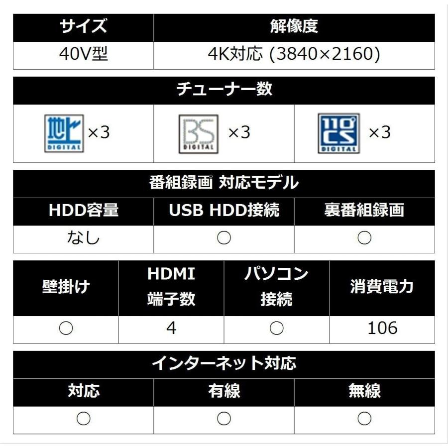 AQUOS LC-40U45 台座なし 20170223175056_767_.jpg