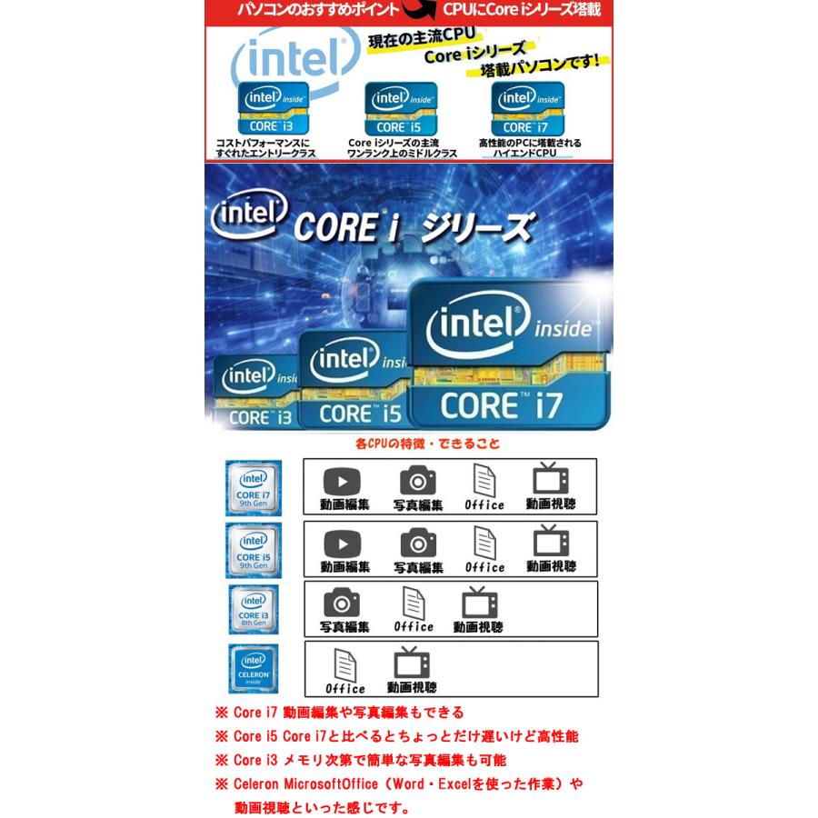 HP 17-BY0005TU Microsoft Office 2019 第8世代CPU Core i5 8250u 1.6GHz 8GB/256GB(SSD) 17.3型FHD IPSパネル sマルチ 10キー Webカメラ 中古ノートパソコン｜notepc-store｜06