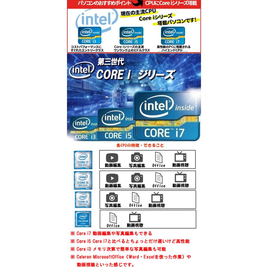 中古パソコンPanasonic CF-NX2 Microsoft Office 2019 Win 10 Core i5-3320M 2.6GHz メモリ8GB 新品SSD120GB 12インチワイド液晶 無線搭載 HDMI USB3.0｜notepc-store｜03