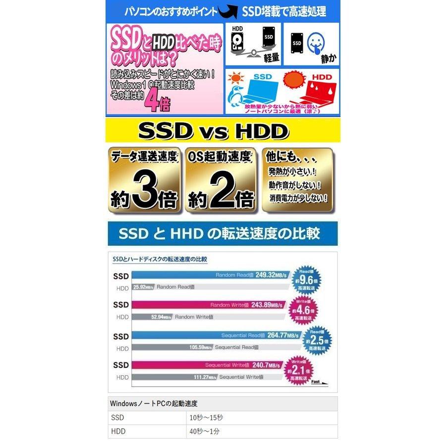 Let's note NX 中古ノートパソコン Panasonic CF-NX3/Microsoft Office