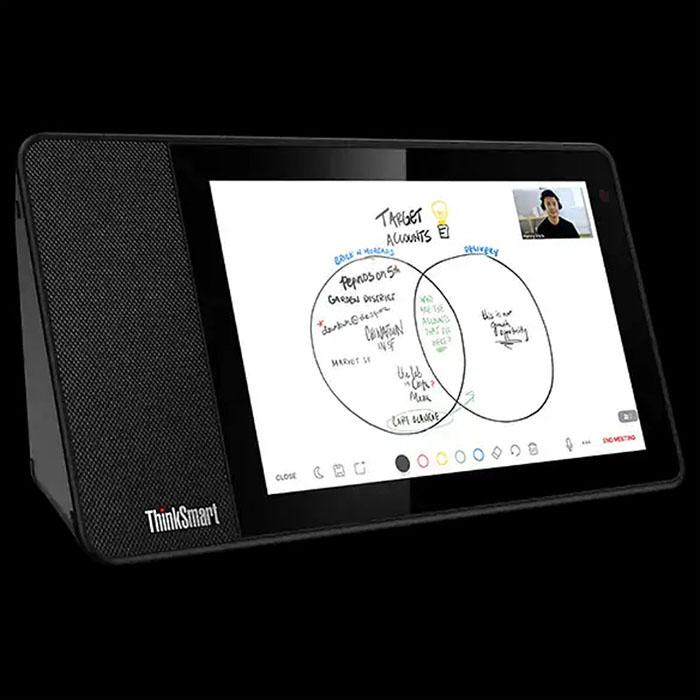 ThinkSmart LENOVO レノボ View for Zoom 正規版Office Windows10