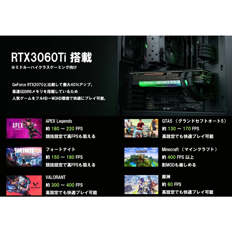 ミドルモデル-Air】ゲーミングPC デスクトップパソコン RTX3060Ti AMD